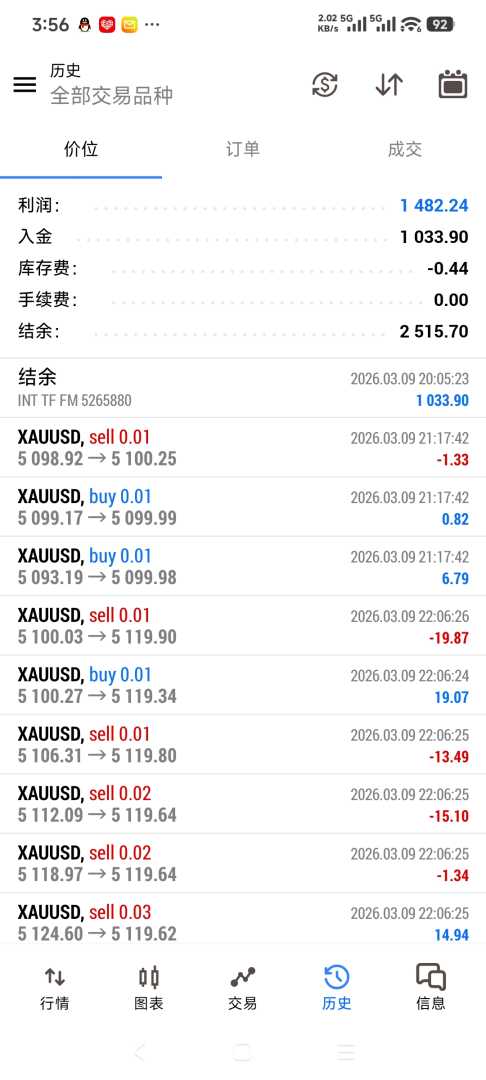 自动量化，躺着搞副业 - 帖子图片2