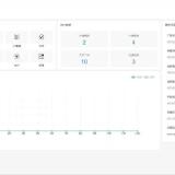 【站长必备】网站自助广告系统源码 - 帖子图片4