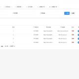 【站长必备】网站自助广告系统源码 - 帖子图片6