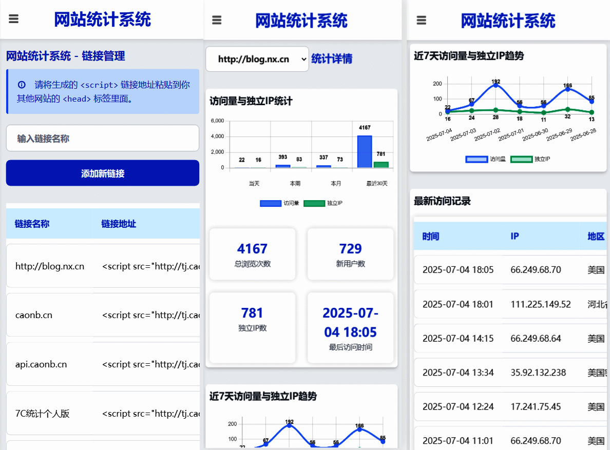 [AI创作] 全新简易php个人网站统计系统，100%全开源无加密。