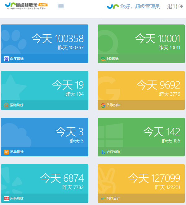 【PHP】秒收录站群蜘蛛池系统 v2025.8