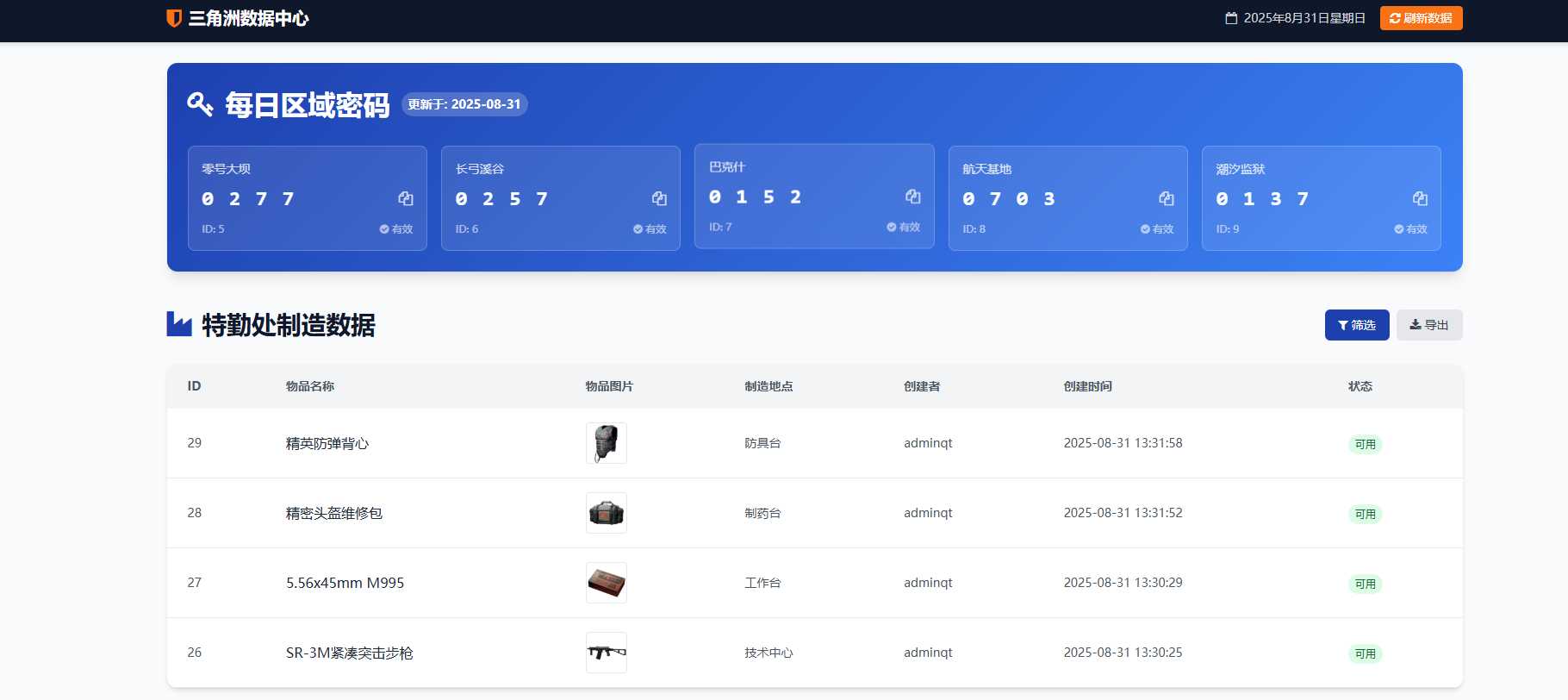 每日密码特勤处制造改枪码分享 - 帖子图片1