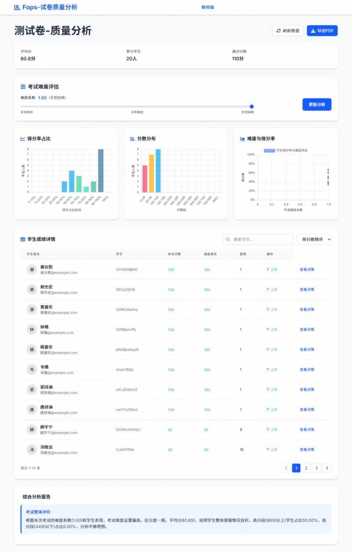 CloudApoul考务系统［轻量］v1.91 - 帖子图片2