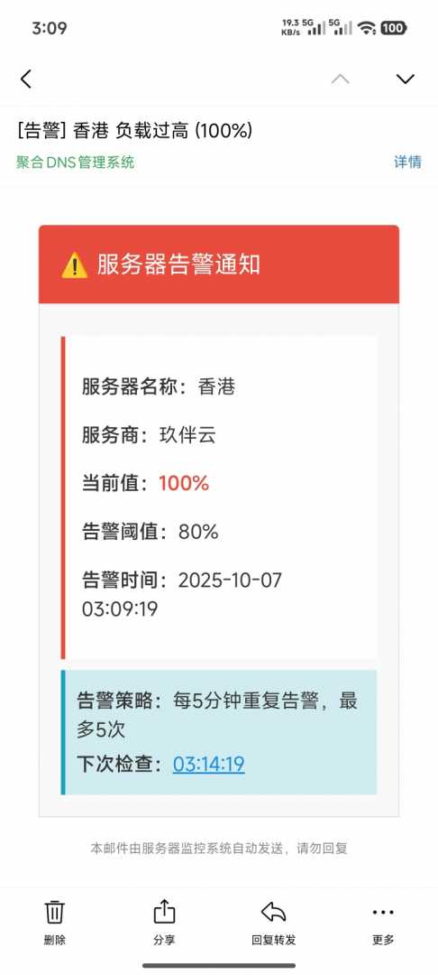 服务器监控2.0版开源版 - 帖子图片2