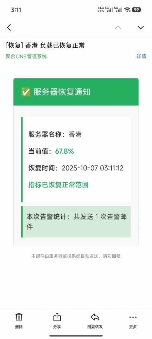 服务器监控2.0版开源版 - 帖子图片3